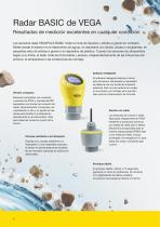 Medición de nivel Radar - 4