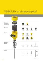 Radar guiado: VEGAFLEX serie 80 - 4