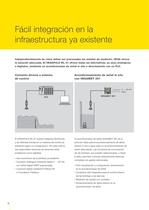 Sensor de nivel radar para la industria del agua - 6