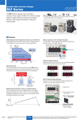 BLF Series