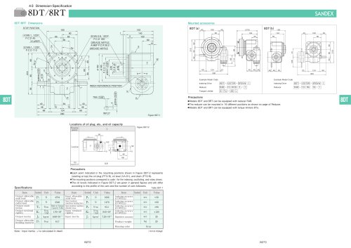 DT, DTR series