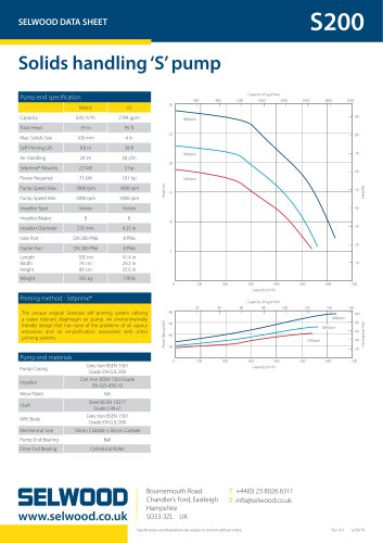 S200 data sheet