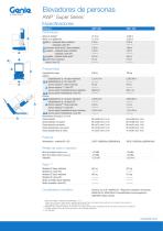 Elevadores de personas AWP™  Super Series™ - 2
