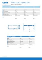 Elevadores de personas AWP™  Super Series™ - 3