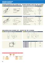 CILINDROS HYDRAULICOS ISO 6020/2 - 11