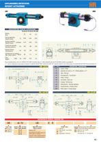 CILINDROS HYDRAULICOS ISO 6020/2 - 12