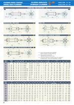 CILINDROS HYDRAULICOS ISO 6020/2 - 7