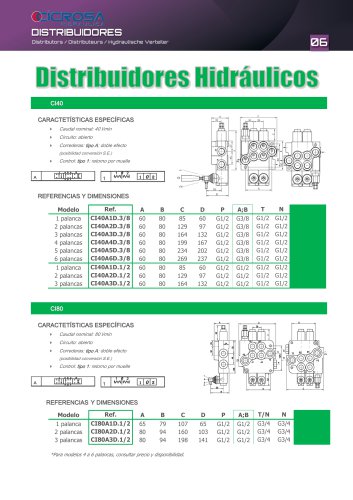 DISTRIBUIDORES HIDRAÚLICOS