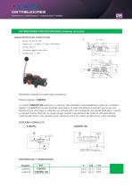 DISTRIBUIDORES HIDRAÚLICOS - 3