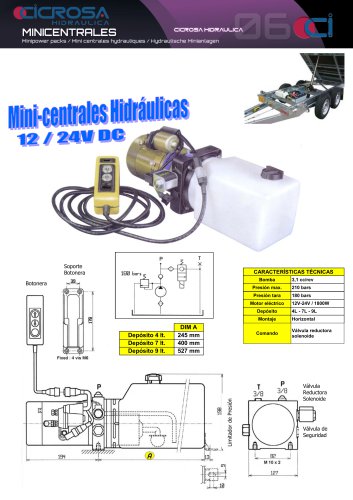 MINICENTRALES