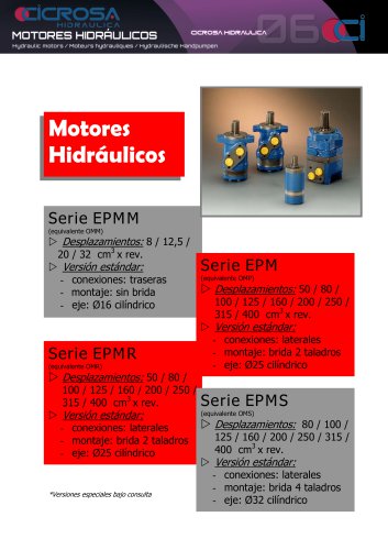 MOTORES HIDRÁULICOS