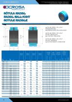 RÓTULAS - 10