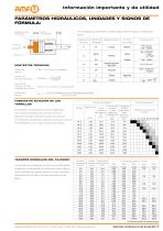 SISTEMA HIDRAULICA DE SUJECION - 7