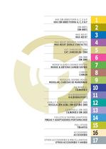 Catalog general - 2