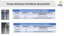 LAIP S.A Novedades. Enero 2020 - 12