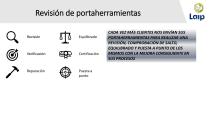 LAIP S.A Novedades. Enero 2020 - 13