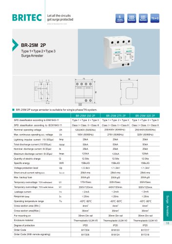 BR-25M 2P