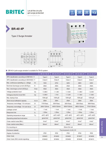 BR-40 4P