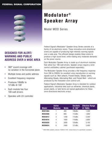 Modulator® Speaker Array MOD Series