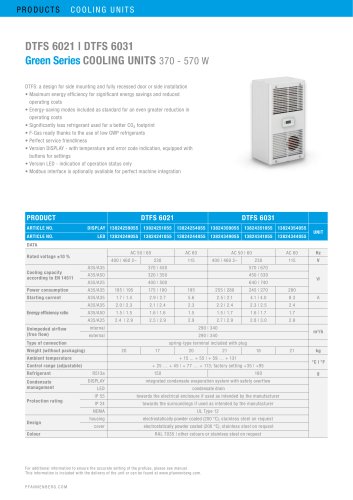 DTFS 6021 | DTFS 6031