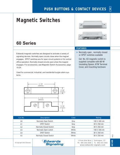 60 Series