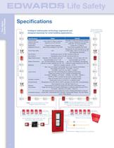 Fire Alarm Product Guide - 12