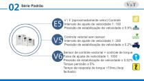 VTdrive Variadores de Frequência - 10