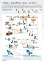 TRATAMIENTO Y PURIFICACIÓN DEL AGUA - Tomas de corriente industriales - 3