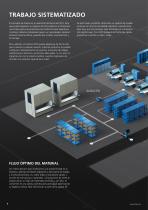 CATÁLOGO DE LISTA EQUIPAMIENTO INDUSTRIAL Y ALMACENAJE - 6