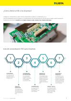 EQUIPOS INDUSTRIALES Y DE ALMACENAMIENTO  SOLUCIONES ESD - 7