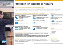 Fabricación con capacidad de respuesta - 1