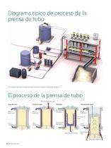 Prensa de tubo - 6