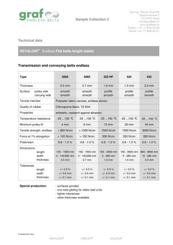 HEVALOID®: Data sheet