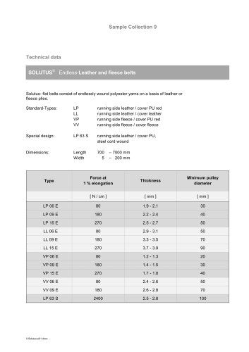 SOLUTUS® data sheet