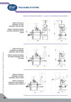 Ensacadoras Semiautomáticas: Serie DR - 10