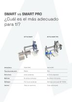 Línea de Paletizadores SMART y SMART PRO-16