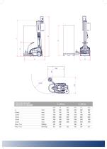 ROBOT MASTER PLUS - 10