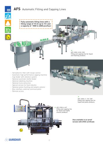 AFS Automatic Filling and Capping Lines