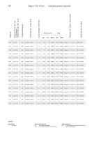 STAGE V / TIER 4 FINAL UNIDAD DE POTENCIA INDUSTRIAL - 3