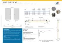 SILENTIUM PM 40