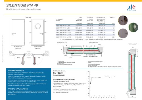 SILENTIUM PM 49