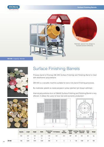 Barrel Surface Finishing