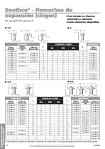 Southco® - Remaches de expansión