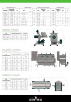 FORMA - 4