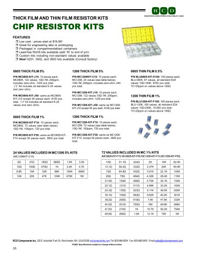 CHIP RESISTOR KITS