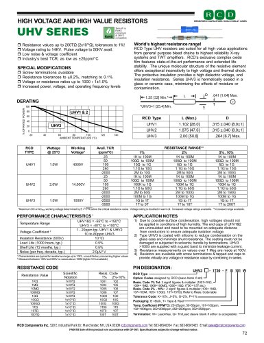 UHV SERIES