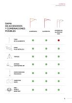 ALSIPERCHA SISTEMA ANTICAÍDAS - 5