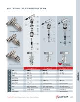 Ham-Let Astava Line of Manifolds - 5