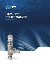 Relief Valves H-900 Series